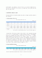 아동학대 관련법과 서비스 상의 문제점 및 개선방안 5페이지