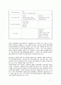 학교사회복지의 현황 및 전망 18페이지