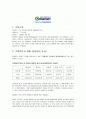 G마켓 분석자료 2페이지