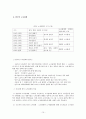 한국기업의 지배구조 10페이지