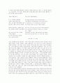 [호프만스탈의 창작기][호프만스탈의 선실존의 내용][호프만스탈과 토마스 만][호프만스탈과 뷔히너]호프만스탈의 창작기, 호프만스탈의 선실존의 내용, 호프만스탈과 토마스 만, 호프만스탈과 뷔히너 심층 분석 4페이지