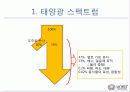 빛의 특성 3페이지