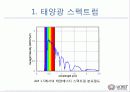 빛의 특성 5페이지