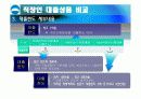 지주은행 직장인 신용대출 상품 비교 분석 및 아이디어 (신한, 우리, 국민) 7페이지