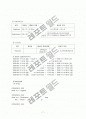 뇌경색 infarction 7페이지