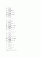 유장상법 十八上貴：卦印封侯 18의 중간으로 귀함 18가지 최하로 귀함 속직영신 7페이지