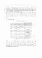 모자가정여성 5페이지