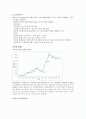 쯔쯔가무시 역학조사 1페이지