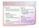 소프롤로지 분만법 임부교육 ppt  6페이지