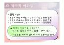 소프롤로지 분만법 임부교육 ppt  8페이지
