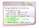 소프롤로지 분만법 임부교육 ppt  12페이지