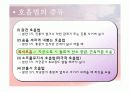 소프롤로지 분만법 임부교육 ppt  13페이지