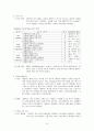 신경외과 실습 case study 간호과정 포함  8페이지