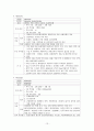 신경외과 실습 case study 간호과정 포함  13페이지