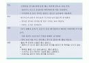 신생아 간호 ppt 자료 입니다.  17페이지