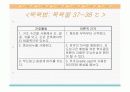 신생아 간호 ppt 자료 입니다.  25페이지
