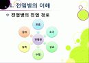 [신종인플루엔자]신종 인플루엔자(돼지독감)와 전염병의 이해, 지구 대유행병(팬데믹)으로 번지고 있는 신종플루의 심각성과 대책 5페이지