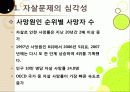 [자살]자살의 원인부터 예방까지 모든 것(정의, 원인, 동기, 증상, 예방, 치료), 국내 자살 실태와 심각성, 자살문제의 해결책은? 4페이지