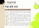 [자살]자살의 원인부터 예방까지 모든 것(정의, 원인, 동기, 증상, 예방, 치료), 국내 자살 실태와 심각성, 자살문제의 해결책은? 9페이지