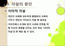 [자살]자살의 원인부터 예방까지 모든 것(정의, 원인, 동기, 증상, 예방, 치료), 국내 자살 실태와 심각성, 자살문제의 해결책은? 14페이지