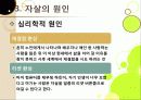 [자살]자살의 원인부터 예방까지 모든 것(정의, 원인, 동기, 증상, 예방, 치료), 국내 자살 실태와 심각성, 자살문제의 해결책은? 20페이지
