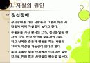 [자살]자살의 원인부터 예방까지 모든 것(정의, 원인, 동기, 증상, 예방, 치료), 국내 자살 실태와 심각성, 자살문제의 해결책은? 22페이지