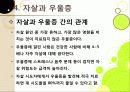 [자살]자살의 원인부터 예방까지 모든 것(정의, 원인, 동기, 증상, 예방, 치료), 국내 자살 실태와 심각성, 자살문제의 해결책은? 23페이지