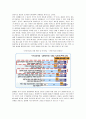 지마켓의 마케팅 분석과 전략적 아이디어 제시 10페이지