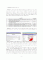 의사결정지원 시스템과 WEBSDSS의 분석 5페이지