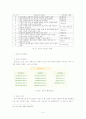 건강도시 서초구의 문제점과 해결방안 -건강도시 정책을 중심으로- 10페이지