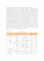 ABC마트의 마케팅과 인터넷 마케팅 전략 제안 3페이지