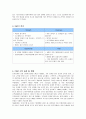 신한은행의 CRM 구축 전략 및 성공요인 분석 7페이지