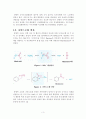 Methyl-m-nitrobenzoate합성 결과레포트 7페이지