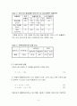 IGCC 석탄가스화 설계레포트 5페이지