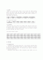 민간투자사업(민자사업)의 문제점-마창대교사례를중심으로 12페이지