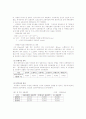 민간투자사업(민자사업)의 문제점-마창대교사례를중심으로 13페이지