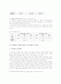 민간투자사업(민자사업)의 문제점-마창대교사례를중심으로 14페이지