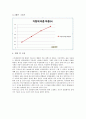 [공학/컴퓨터/통신] 스트레인게이지 실험 3페이지