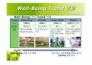 소비자 트랜드 변화 친환경, 유기농의 이상 LOHAS - 로하스 3페이지