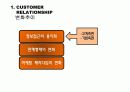 CRM 고객관계관리 개요 및 성공사례 5페이지