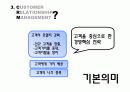 CRM 고객관계관리 개요 및 성공사례 7페이지