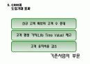 CRM 고객관계관리 개요 및 성공사례 9페이지
