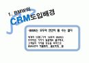 CRM 고객관계관리 개요 및 성공사례 14페이지