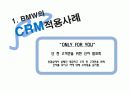 CRM 고객관계관리 개요 및 성공사례 15페이지