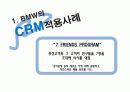 CRM 고객관계관리 개요 및 성공사례 16페이지