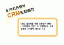 CRM 고객관계관리 개요 및 성공사례 19페이지