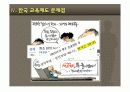 미국과 한국의 교육제도 비교 10페이지