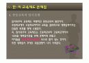 미국과 한국의 교육제도 비교 13페이지