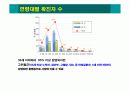 (군인 및 경찰)신종인플루엔자 대응지침 교육 자료(파워포인트) 5페이지