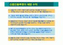 (군인 및 경찰)신종인플루엔자 대응지침 교육 자료(파워포인트) 14페이지
